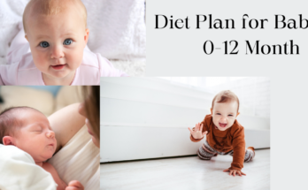 Diet Plan for Babies