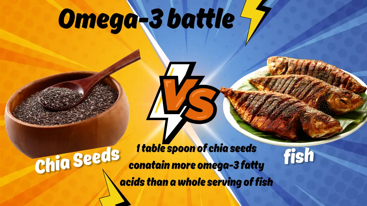 omega-3 fatty acid