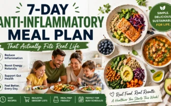 Anti-Inflammatory Meal Plan